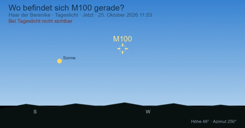 Wo befindet sich M100 gerade?