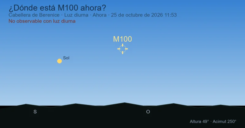 ¿Dónde está M100 ahora?