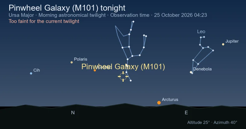Pinwheel Galaxy (M101) tonight