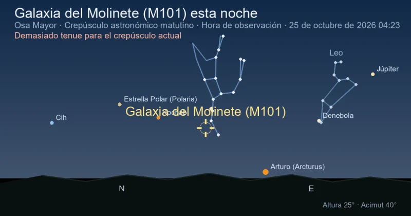 Galaxia del Molinete (M101) esta noche