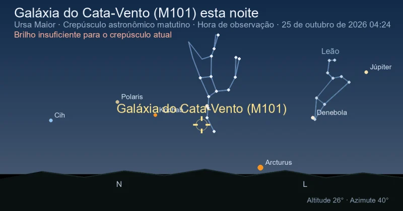 Galáxia do Cata-Vento (M101) esta noite