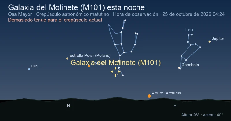 Galaxia del Molinete (M101) esta noche