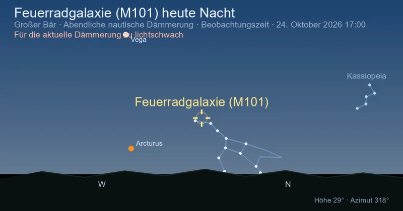 Feuerradgalaxie (M101) heute Nacht