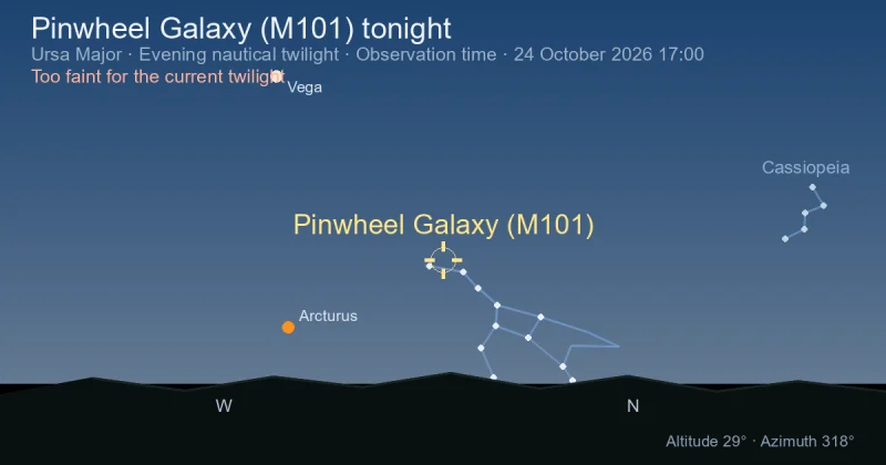 Pinwheel Galaxy (M101) tonight