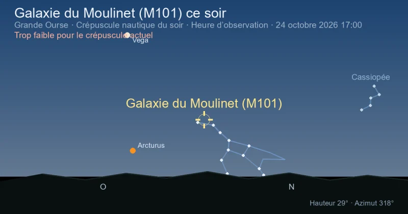 Galaxie du Moulinet (M101) ce soir