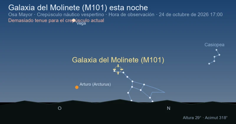Galaxia del Molinete (M101) esta noche