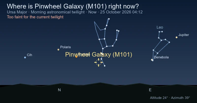 Where is Pinwheel Galaxy (M101) right now?