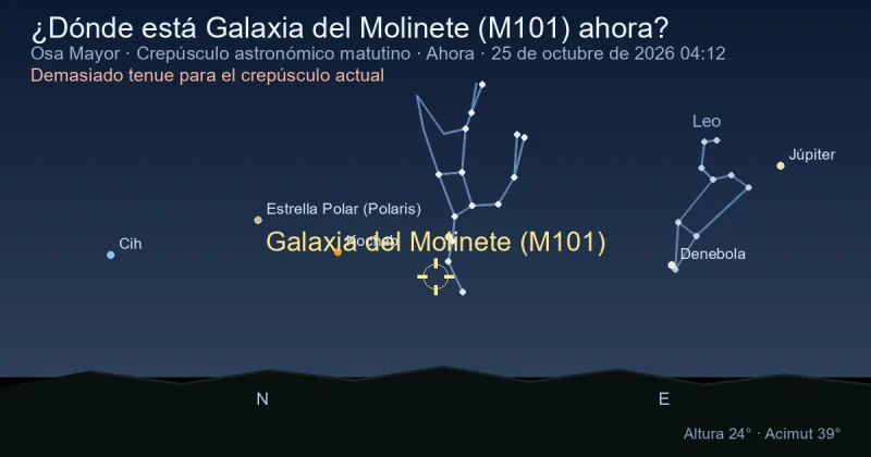 ¿Dónde está Galaxia del Molinete (M101) ahora?
