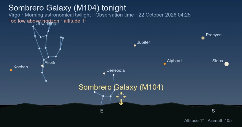 Sombrero Galaxy (M104) tonight