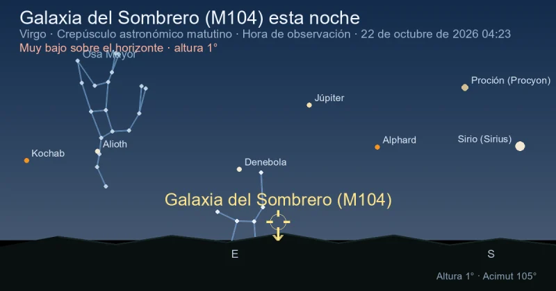 Galaxia del Sombrero (M104) esta noche