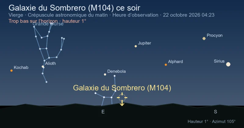 Galaxie du Sombrero (M104) ce soir
