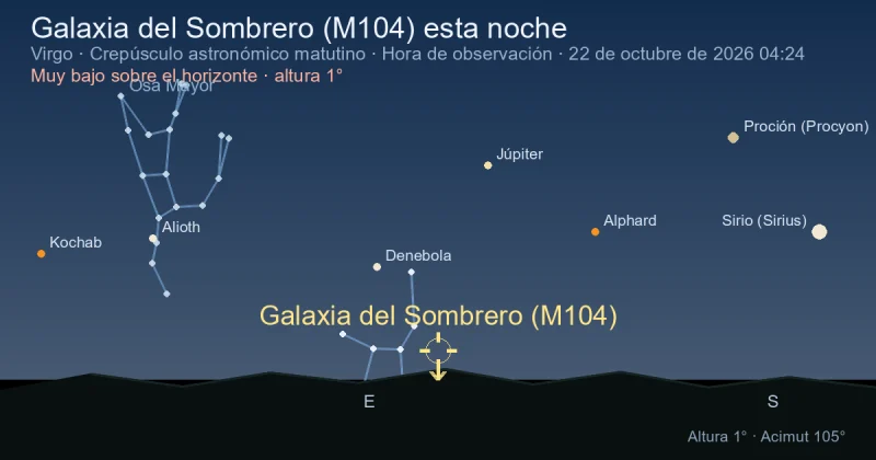 Galaxia del Sombrero (M104) esta noche