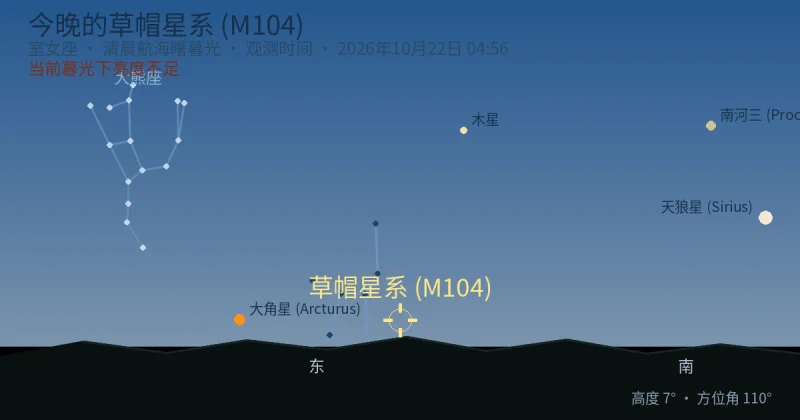 今晚的草帽星系 (M104)