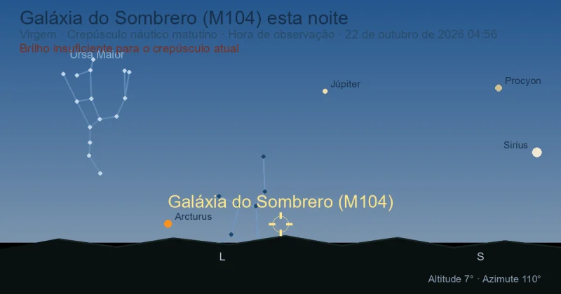 Galáxia do Sombrero (M104) esta noite