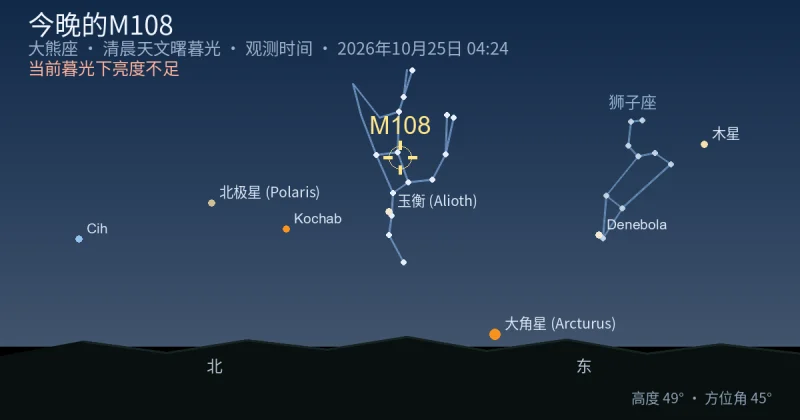 今晚的M108
