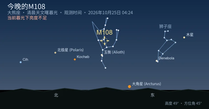 今晚的M108