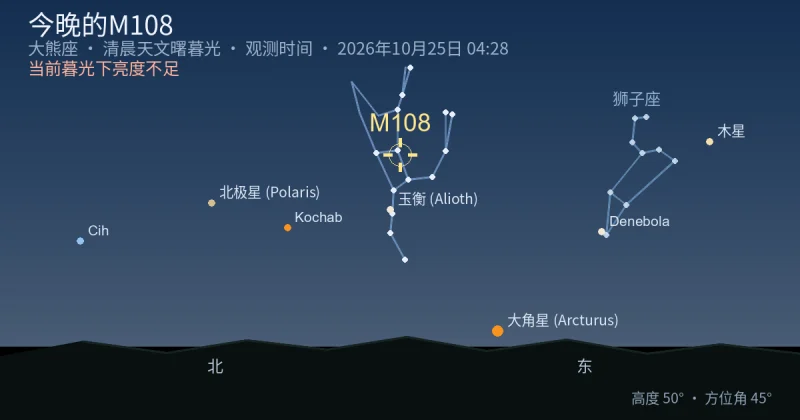 今晚的M108