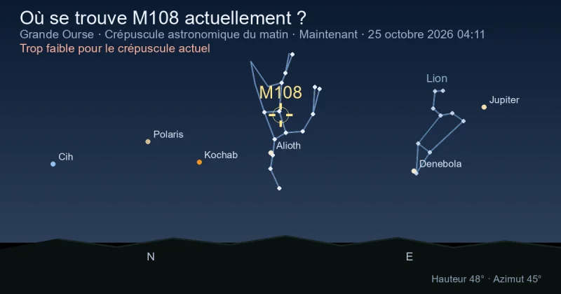 Où se trouve M108 actuellement ?