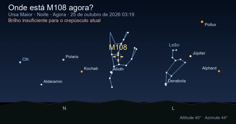 Onde está M108 agora?