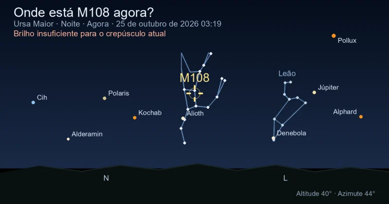 Onde está M108 agora?