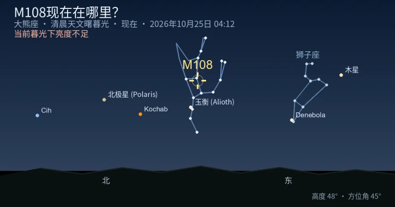 M108现在在哪里?