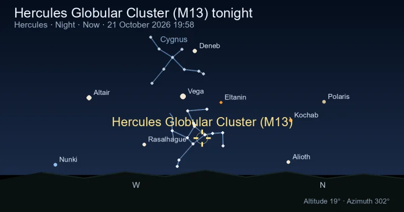 Hercules Globular Cluster (M13) tonight