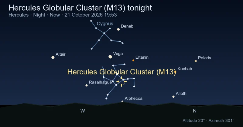 Hercules Globular Cluster (M13) tonight