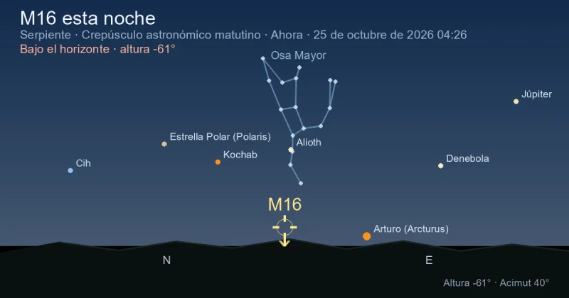 M16 esta noche