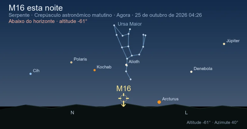 M16 esta noite