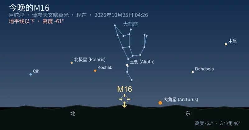 今晚的M16
