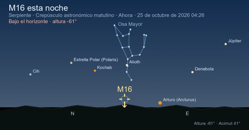 M16 esta noche