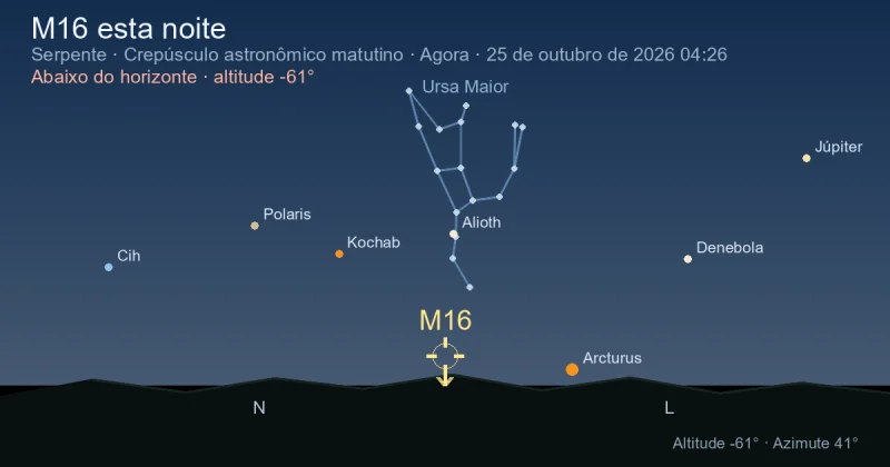 M16 esta noite