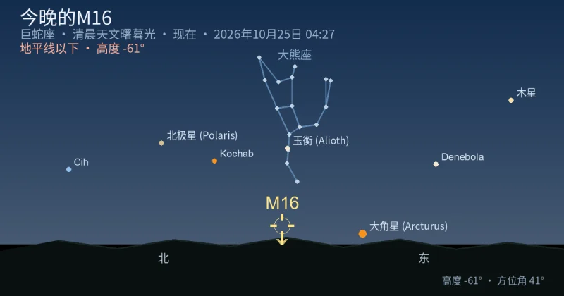 今晚的M16