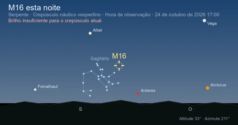 M16 esta noite