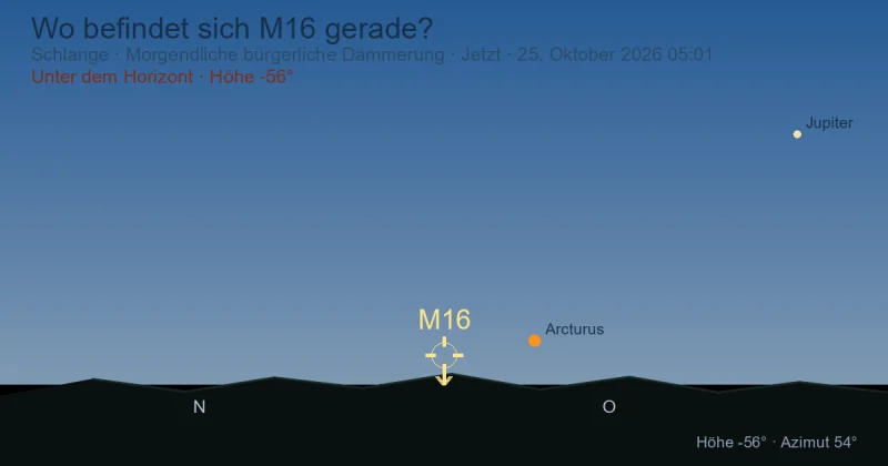 Wo befindet sich M16 gerade?