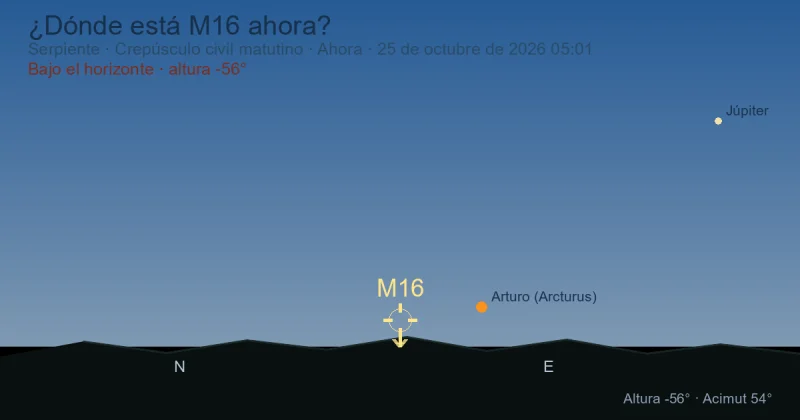 ¿Dónde está M16 ahora?