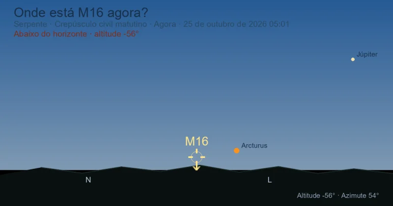 Onde está M16 agora?
