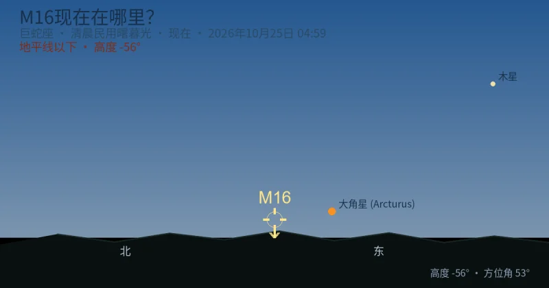 M16现在在哪里？
