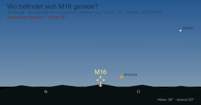 Wo befindet sich M16 gerade?