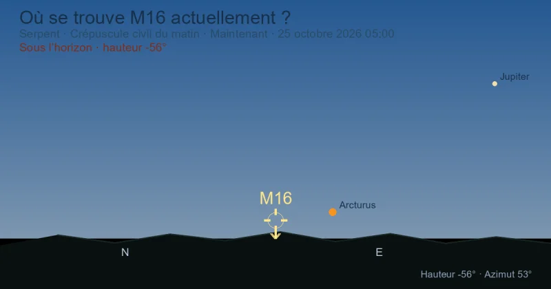 Où se trouve M16 actuellement ?