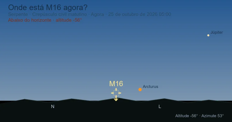 Onde está M16 agora?
