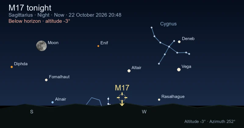 M17 tonight