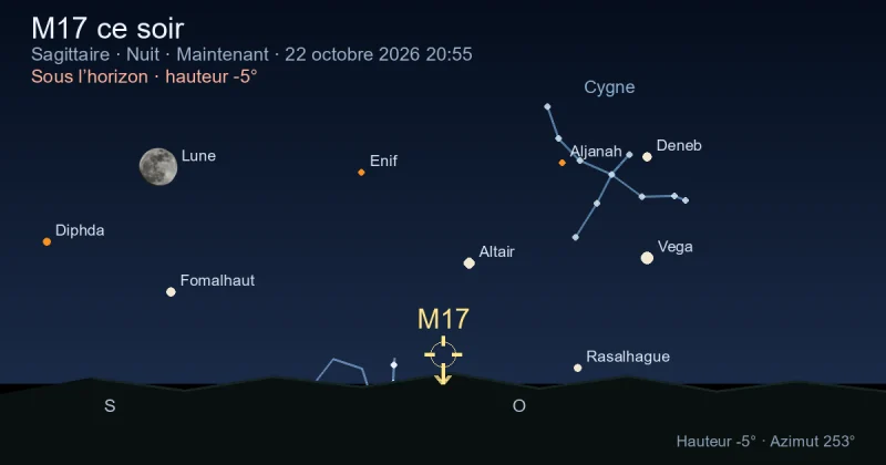 M17 ce soir