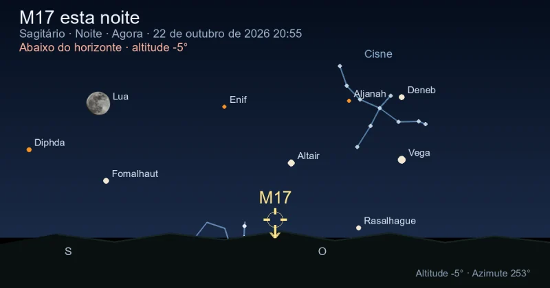 M17 esta noite