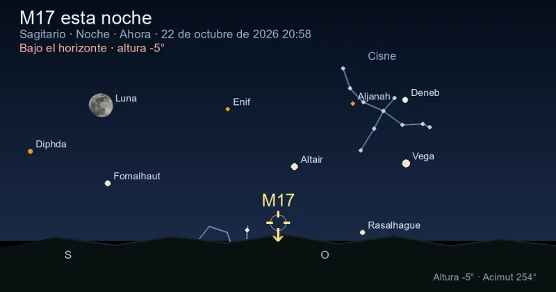 M17 esta noche