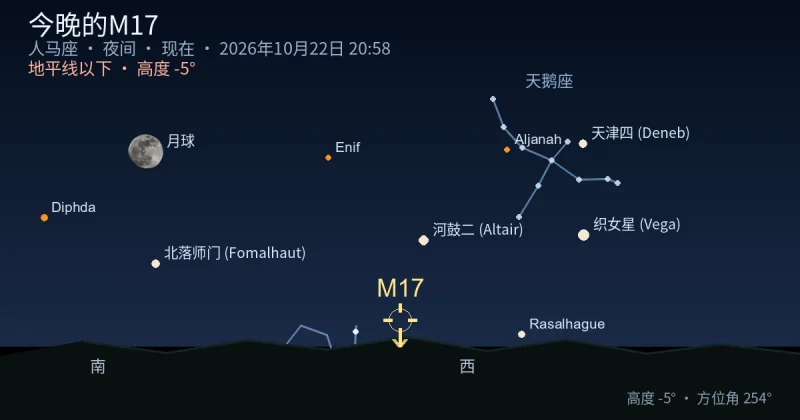 今晚的M17