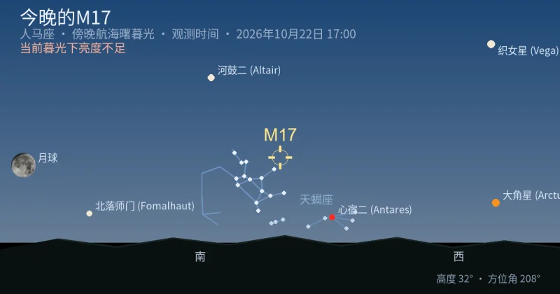 今晚的M17