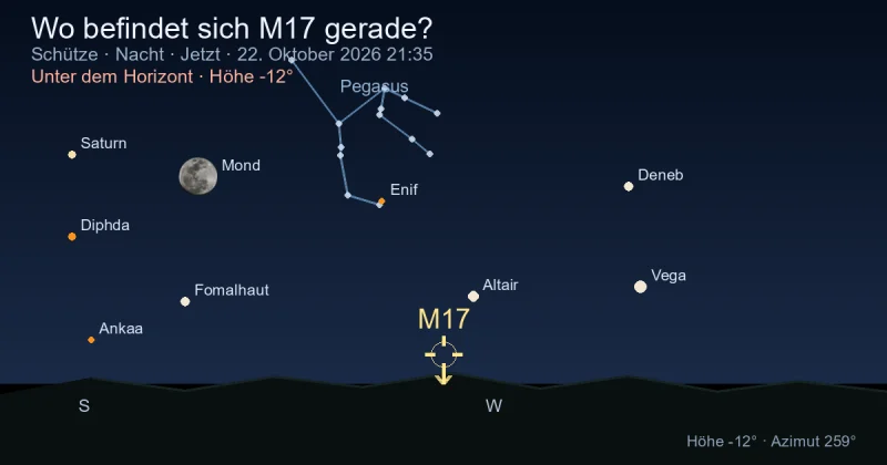 Wo befindet sich M17 gerade?