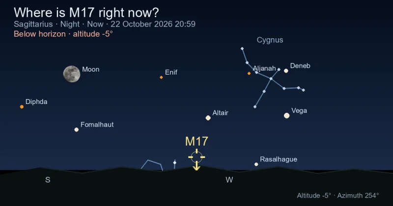 Where is M17 right now?