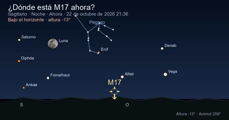 ¿Dónde está M17 ahora?